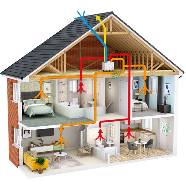 вентиляция чердака частного дома